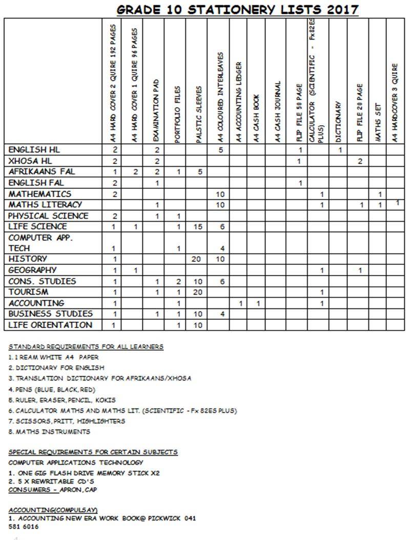 School Fees Stationary Lists Woolhope Secondary School Port Elizabeth